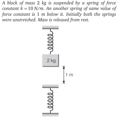 Spring-mass system