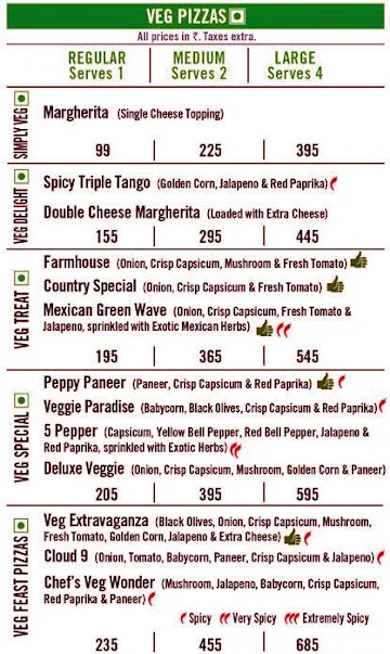 Domino's Pizza menu 