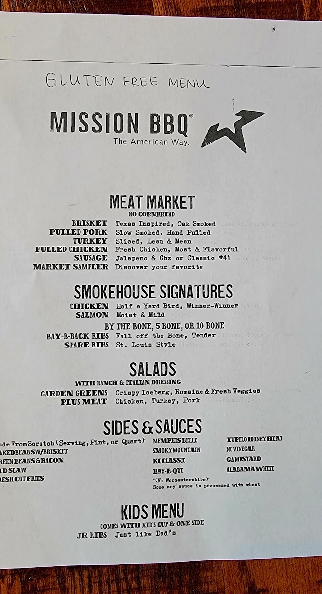 Gluten free menu