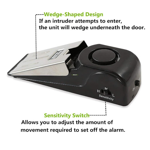 Title 2, Electronic Burglar Alarm for Home Security. Int...