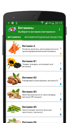 Витамины в продуктах питания