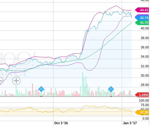 KBE Technicals.png