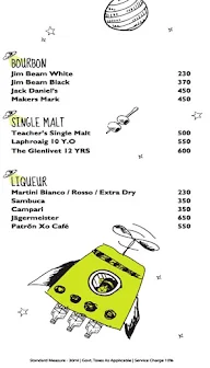 Monkey Bar menu 4