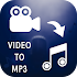 Video To Mp3v1.8.1