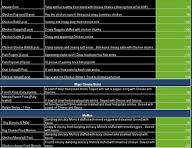 Chrompet Cafe menu 8