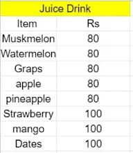 Annama Juice menu 1