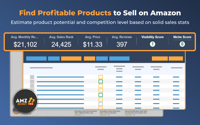 Amazon Product Finder - AMZScout PRO Preview image 3