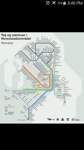 Copenhagen Rail Map