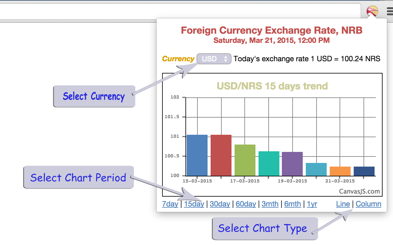 Nepal Foreign Currency Exchange Rate Preview image 1