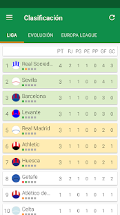 SocialCorner Betis(圖4)-速報App