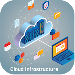 Cover Image of Descargar Cloud Infrastructure 1.0 APK