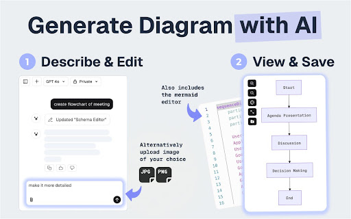 Diagram Maker
