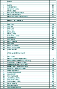 Gaurav Sweets And Namkeen menu 7