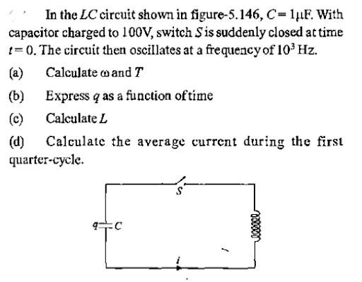 LC Oscillations