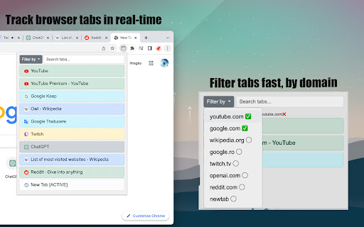 Tab Manager Simplifed