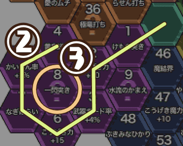 選択した画像 セーニャ スキル おすすめ 212412