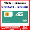 [Free 30 Ngày] Sim Viettel Gói 120Gb/Tháng +Miễn Phí Cuộc Gọi V120Z V90 V120N