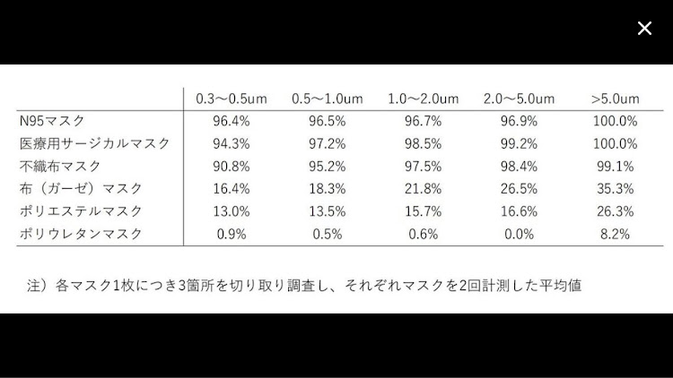 の投稿画像5枚目