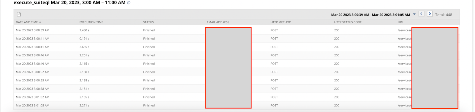 Web Services Performance Monitor in NetSuite APM 