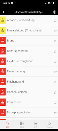 Screenshot Führungshilfen