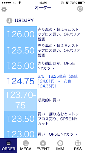 免費下載財經APP|FX ORDER 市場オーダー情報 app開箱文|APP開箱王