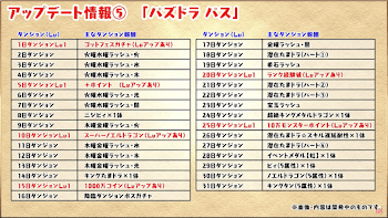 パズドラ パズドラパス パズパス の最新情報と特典まとめ パズドラ攻略 神ゲー攻略