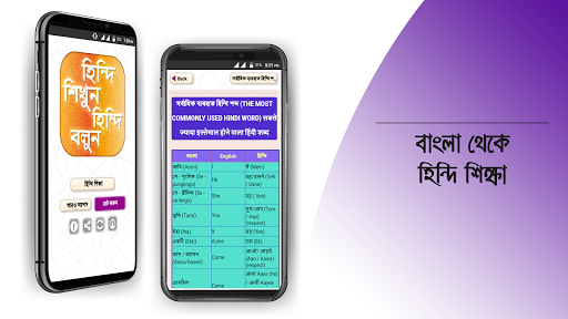 হঠন্দঠ শঠক্ষা hindi learning app in bengali