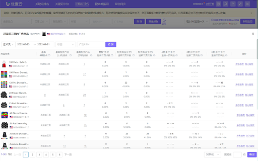 优麦云（SellerSpace）- 亚马逊卖家必备的店铺运营神器