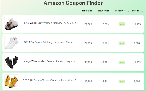 Amazon Coupon finder