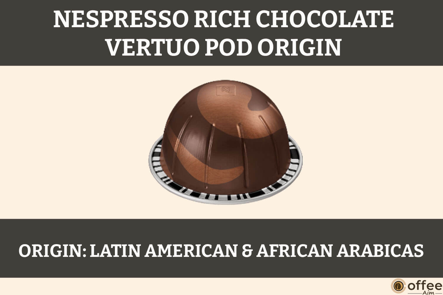 Origin of Nespresso Rich Chocolate Vertuo Pod depicted in the image for the article 'Nespresso Rich Chocolate Vertuo Pod Review'