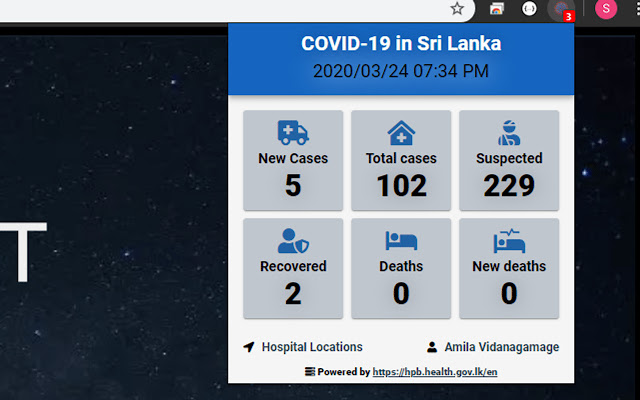 COVID-19 in Sri Lanka chrome extension