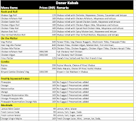 Doner Kebab menu 3