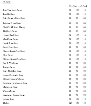 555 Darjeeling Unique menu 