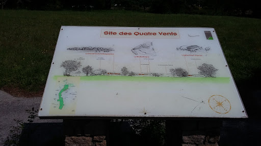 Site Des Quatre Vents