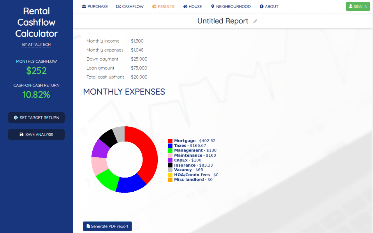 Cashflow Calculator for Zillow/Trulia/Redfin Preview image 4