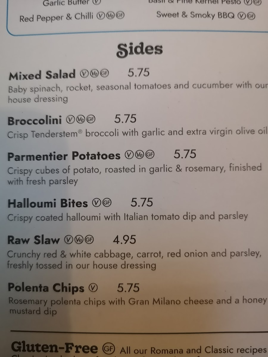 Milano gluten-free menu