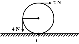 Motion of center of mass