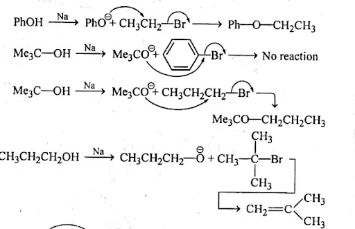 Solution Image