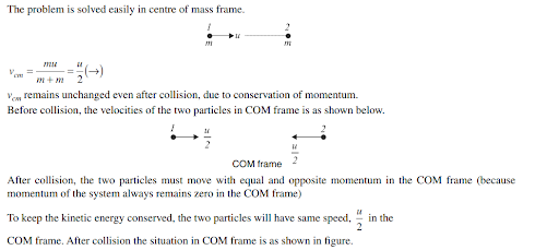 Solution Image