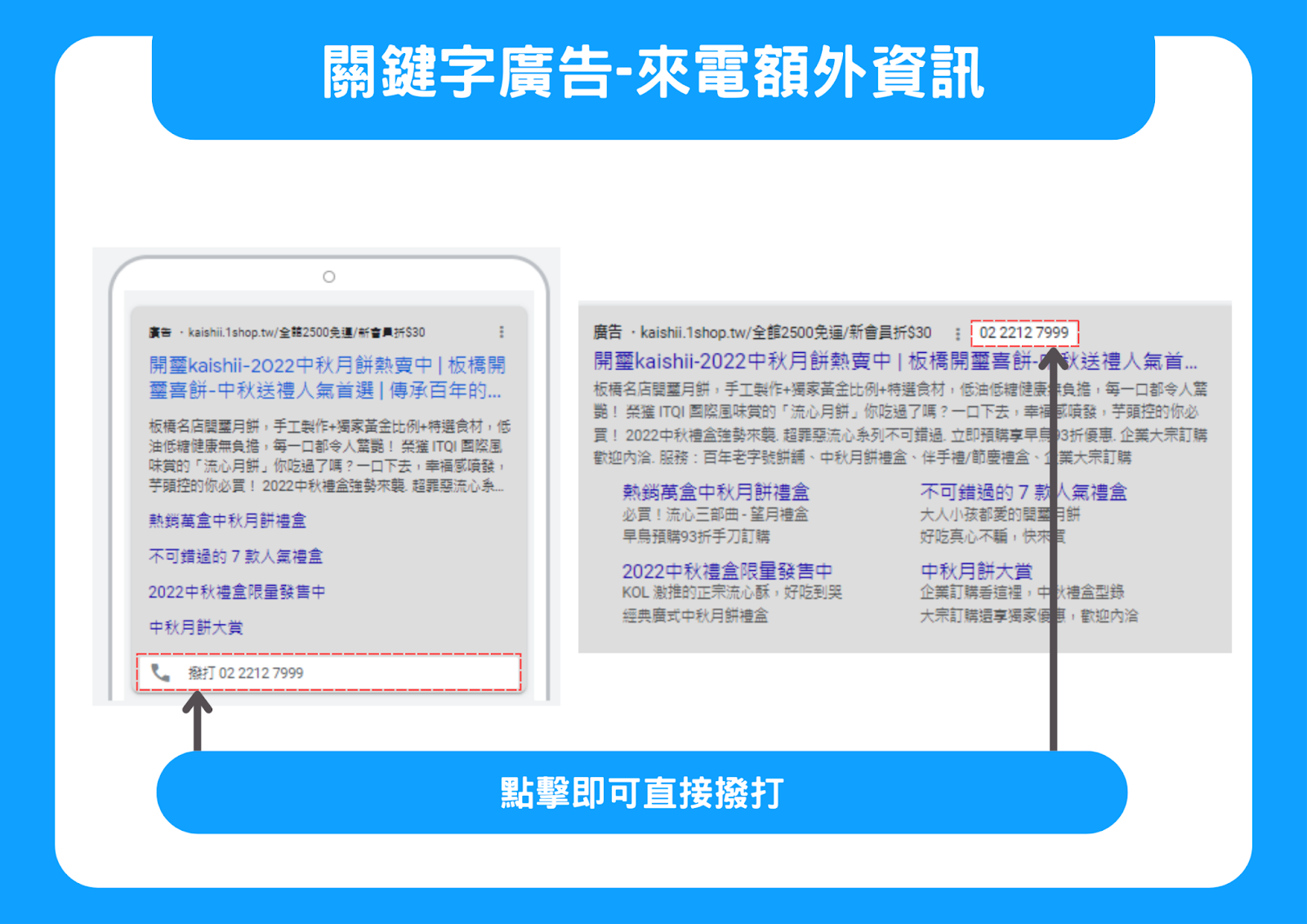 關鍵字廣告-來電額外資訊