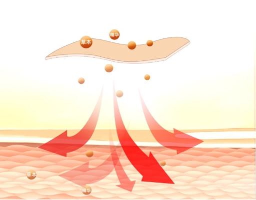 miniatures image - 1