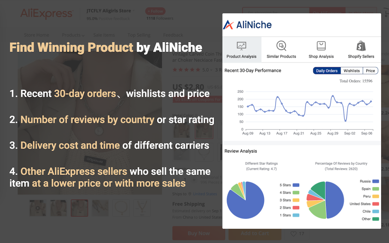 AliNiche - AliExpress Product Research Tool Preview image 3