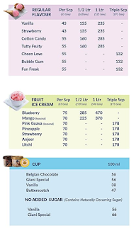 Giani's Ice Cream menu 8