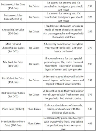 IGP Cakes menu 4
