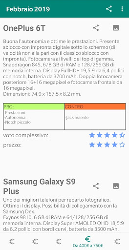 Miglior smartphone