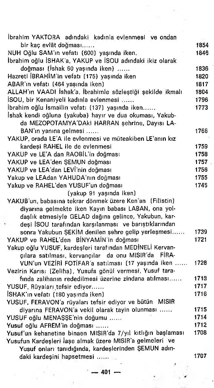 D:\0 wd yedek\acr yedek\1 film indirme\Yeni klasör\Horepiskopos Aziz Güneş - Türk Süryaniler Tarihi_Sayfa_403.jpg