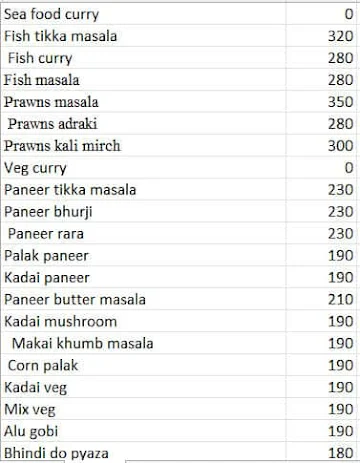 Spicy Table menu 