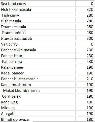 Spicy Table menu 