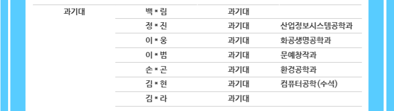 대치비상에듀_합격자현황_26과기대-001(0002).png