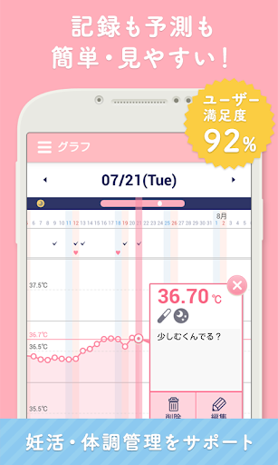 ルナルナ 体温ノート：基礎体温グラフで妊娠・妊活・体調管理